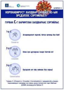 СОНГУУЛИЙН ҮЕЭР КОРОНАВИРУСТ ХАЛДВАР (COVID-19)-ЫН ХАЛДВАРААС УРЬДЧИЛАН СЭРГИЙЛЬЕ