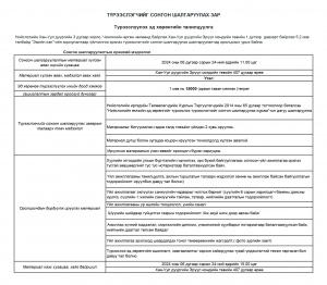 ЭМИЙН САНГИЙН ЗОРИУЛАЛТААР ҮЙЛЧИЛГЭЭ ЭРХЛЭХ ТҮРЭЭСЛЭГЧИЙГ СОНГОН ШАЛГАРУУЛАХ ЗАР